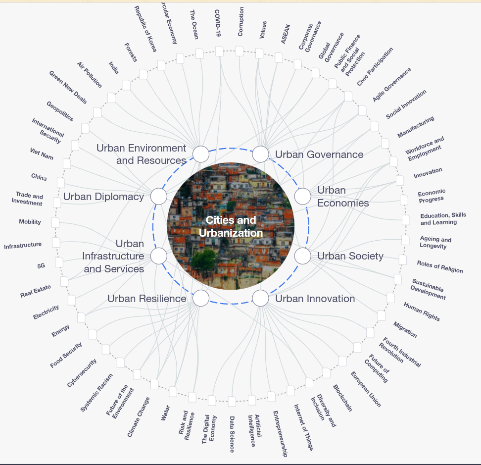 Secondary cities are vital for Africa’s future